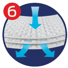 Koku Giderici (Odour Free)